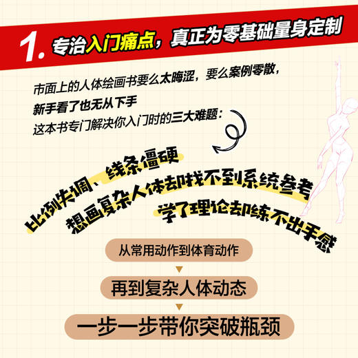 人体结构临摹练习500例 人体动态结构造型临摹图册红描练习可撕式临摹本 商品图1