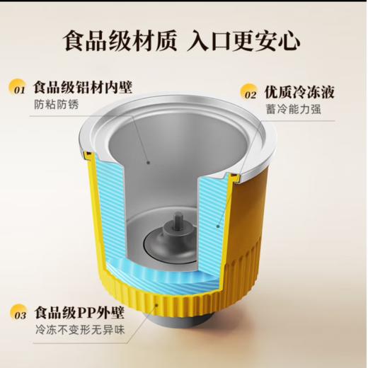 【成品配件】冰淇淋桶DL-BM001 商品图4