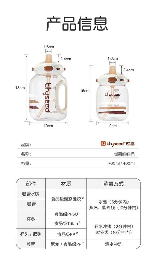 世喜吨吨桶Tritan材质，裸瓶发无防伪码 商品图1