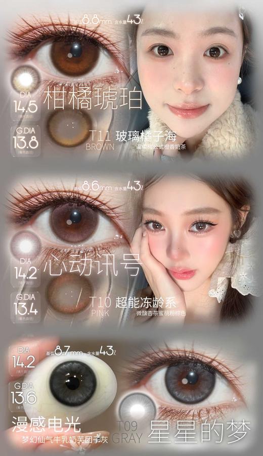 Sondercon 日抛78/盒118/2盒158/3盒388/8盒458/10盒,柑橘琥泊心动讯号 商品图2