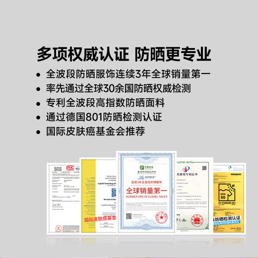 素湃Supield面膜防晒口罩全波段防紫外线立体遮阳脸基尼凉感面罩 商品图1
