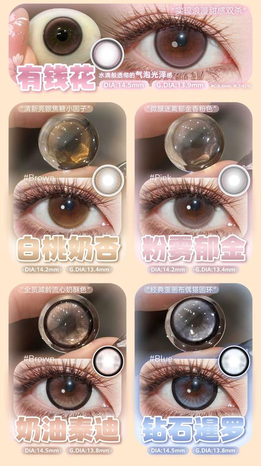 Sondercon 半年抛78/1副88/2副118/3副148/4副,没烦恼有钱花白桃奶杏 商品图2