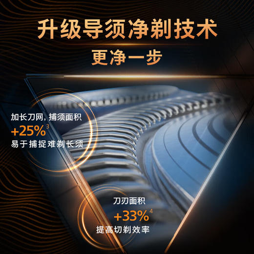 69472654170581 飞利浦PHILIPS 飞利浦S1886电动剃须刀进口3D贴面浮动刀头刮胡刀配鼻毛器 商品图6