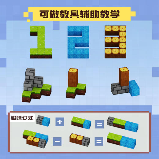 森宝积木我的相素世界磁力方块益智玩具磁吸大颗粒益智节日礼物 商品图3
