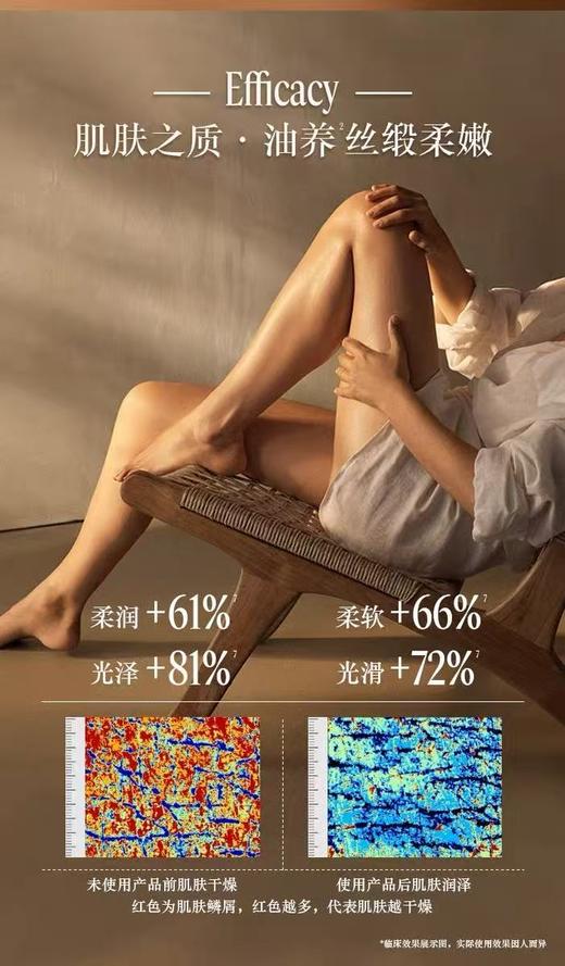 L'OCCITANE欧舒丹甜扁桃美肤油 商品图2