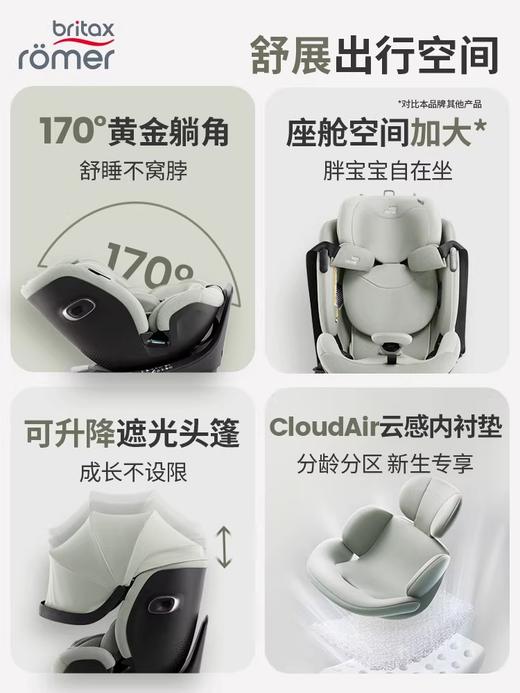 Britax宝得适 自在骑士Air Style 儿童安全座椅通风0-7岁【手动款】"面料三区设计" 商品图2