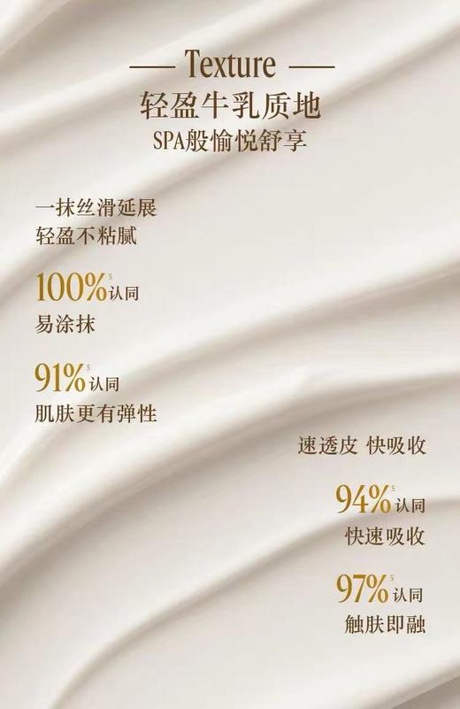 L'OCCITANE欧舒丹甜扁桃美肤露 商品图1