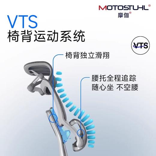 摩伽S3P人体工学椅 商品图1