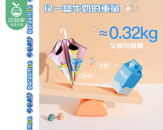 【快递到家】日本Mamoru哆啦a梦儿童晴雨伞（直径83cm 高71cm/把） 商品图4