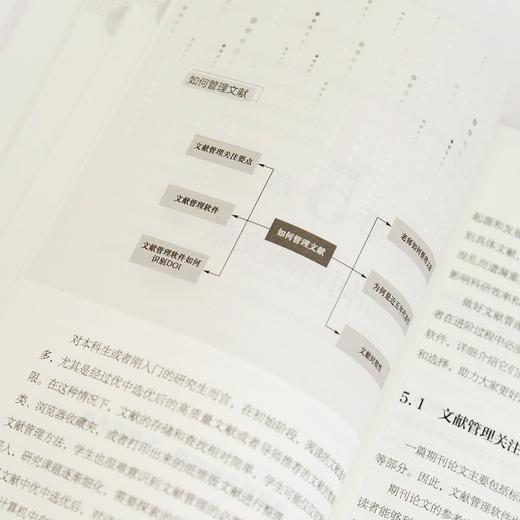 *科研力：本科生学术入门指南 吴晓君北京航空航天大学教授著 科研能力提升 写论文读文献 商品图3