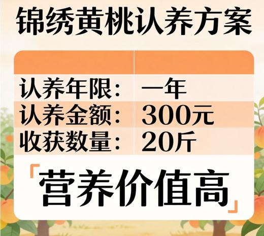 【东滩绿港】果树认养一株（1年） 商品图2