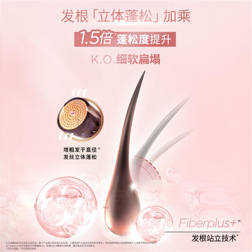 6920177951353 施华蔻Schwarzkopf 丰盈韧养洗发露60ml-3PL 商品图2