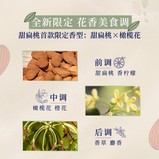 3253581768372 欧舒丹L'OCCITANE 午后青榄沐浴油保湿滋润夏季沐浴露500ML 商品图3