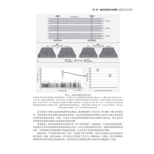 基因组医学信息学 沈百荣 李帅成 十四五普通高等教育研究生规划教材 本书内容主要包括基因组学及相关组学的数据库介绍科学出版社 商品图4