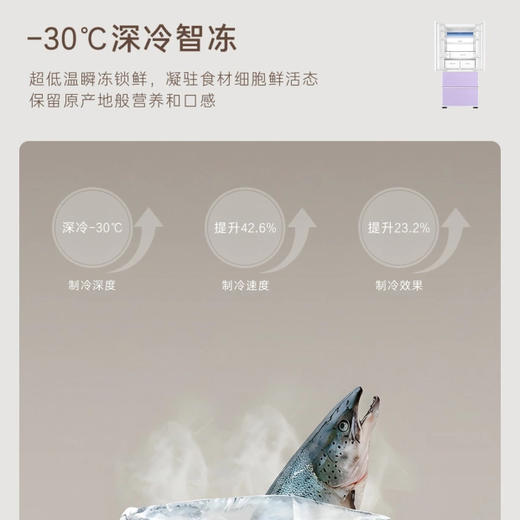 卡萨帝（Casarte）冰箱 BCD-520WGCFDMGCTU1 (白) 商品图11