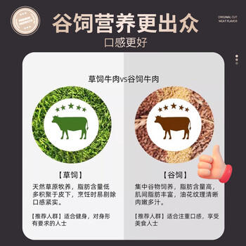 膳之牛澳洲黑安格斯谷饲原切西冷牛排200g(1片装)原切谷饲牛肉源头直发 商品图3