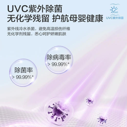 海尔（Haier）洗衣机 XQG100-BLEU75TU1 商品图8