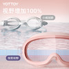 5折抢购泳镜成人高清防雾防水近视度数女士大框游泳眼镜专用装备 商品缩略图2