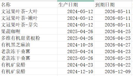 粉丝福利 瑕疵临期 特价秒杀 商品图1