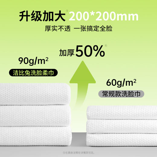 洁比兔云感亲肤加大加厚抹茶黑巧洗脸巾不掉毛絮干湿两用擦脸洁面巾 商品图2