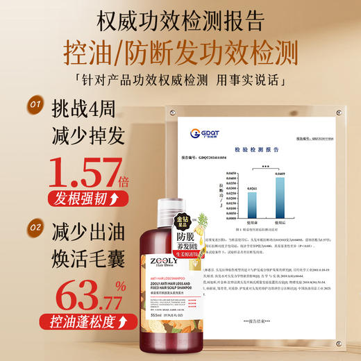 上新福利【2件59元】防脱育发洗发露353ml定制款 商品图2