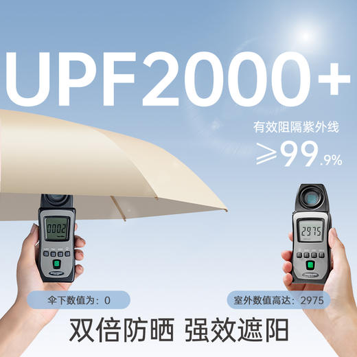 左都 防晒伞  微笑卡片伞 送绒布套ZD208 商品图1