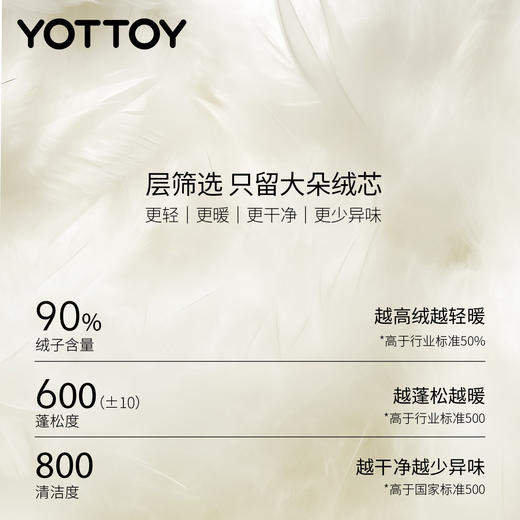 YOTTOY 90白鸭绒云朵面包羽绒马甲女宽松轻薄保暖棉服外套连帽冬 商品图1