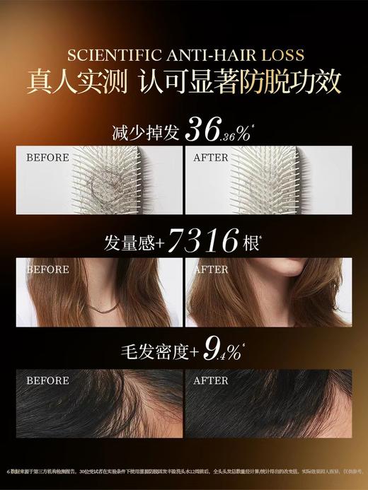 滋源侧柏叶防脱橙极光洗发水强韧固发丰盈蓬松洗头膏535g 商品图3