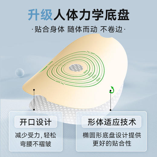 可孚医用排气造口袋一件式新款直肠癌一次性结肠造瘘袋 商品图3