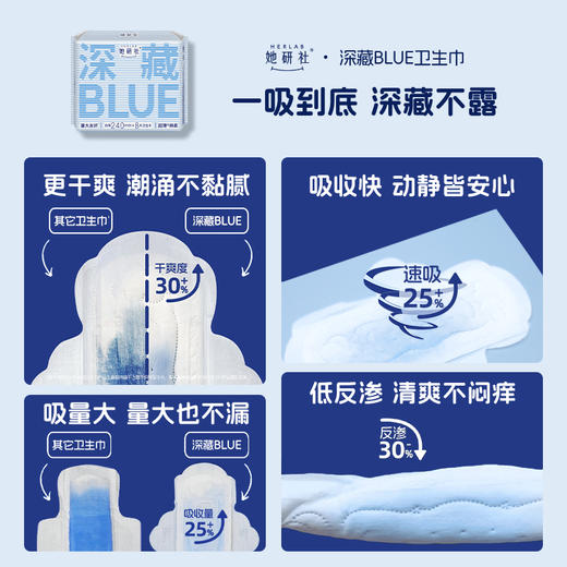 【亲妈精选】她研社卫生巾卫生棉护垫日用夜用安心裤囤货组合 商品图1