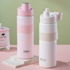 德铂艾尔顿(运动保温杯)700ml 商品缩略图2