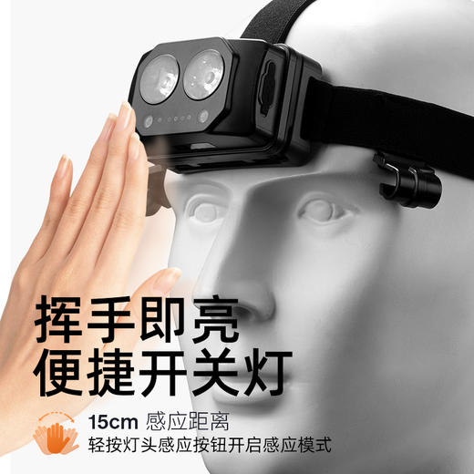 神火EP06防爆头灯头戴式感应强光充电长续航户外照明 商品图4