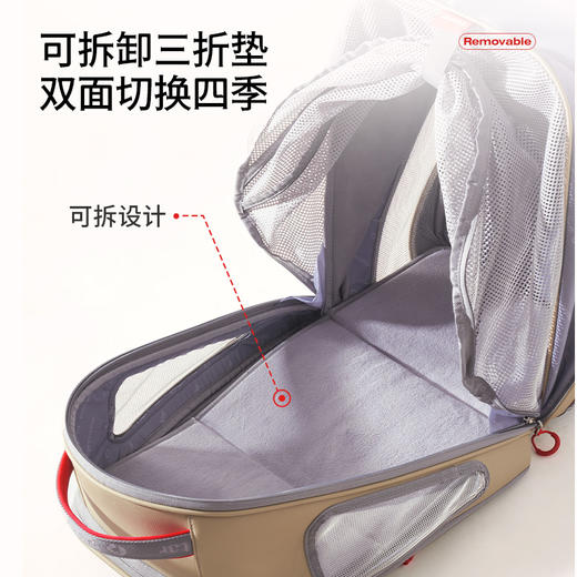 【Petstar 宠物双肩包】猫包透气外出包可拓展便携出行双肩手提包 商品图5