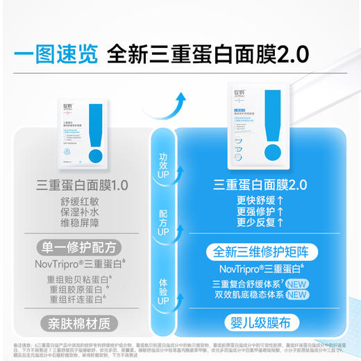 【三重蛋白面膜2.0全新上市❗️】10min速褪红 强修护少反复 舒缓敏感褪红少反复 油痘肌/敏肌护肤 商品图2