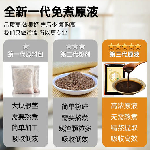 【艾草泡脚液】草本泡脚包柴胡陈皮老姜茯苓红花足浴包免煮熬制足浴液 商品图3