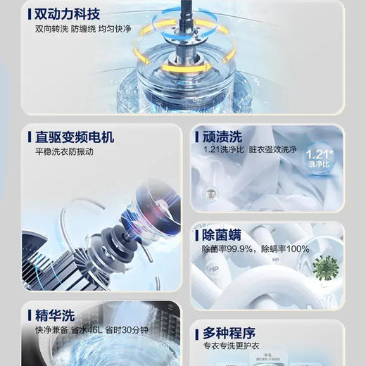 海尔（Haier）洗衣机 ES100B56Max6 商品图5