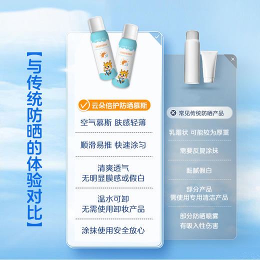 安科丽防晒儿童慕斯 宝宝温和防晒乳户外防护清爽不黏腻 商品图2