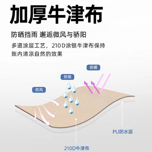 【焕新季】错山 方形天幕 MS808 商品图4