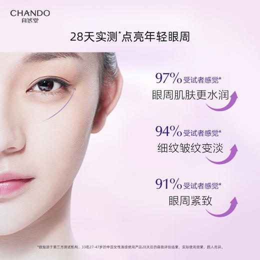 A96896 自然堂CHANDO 凝时鲜颜肌活眼部精华乳淡眼纹黑眼圈紧致抗皱保湿 商品图1