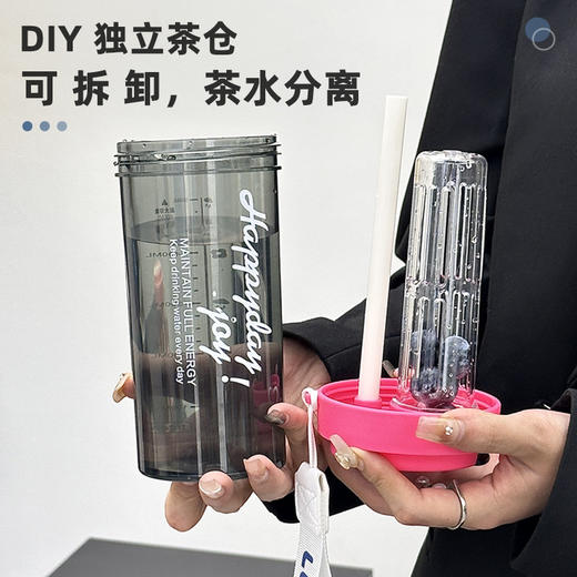 简约高颜值大容量泡茶塑料杯男女生户外便携提手吸管杯耐高温水杯 商品图2
