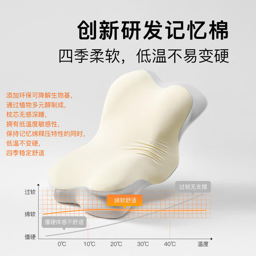 QYS04040 拉芙菲尔 送礼专利设计护颈椎枕A类奶盖多肉记忆棉枕头颈椎支撑枕芯【单个】 商品图3