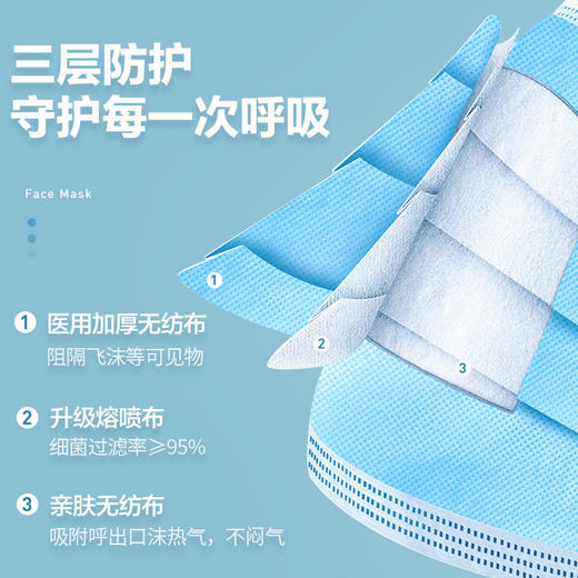 可孚一次性医疗外科口罩医护专用成人三层正规官方正品医用旗舰店 商品图1