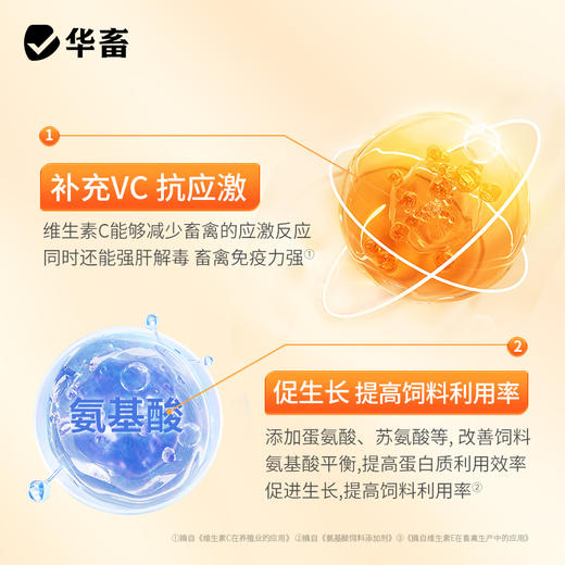 华畜氨基酸多维葡萄糖粉畜禽猪牛羊抗应激养殖鸡鸭鹅饲料添加剂 商品图2