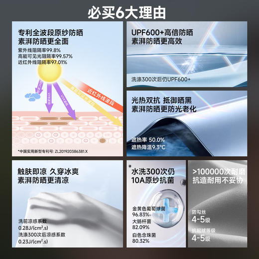 素湃Supield全波段防晒衣专业防紫外线夏季皮肤衣外套防晒服女男F306B 商品图3