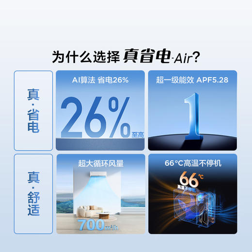TCL 空调1.5匹小蓝翼真省电Air 空调挂机 超一级能效 省电26% KFR-35GW/JV1Ga+B1 商品图1
