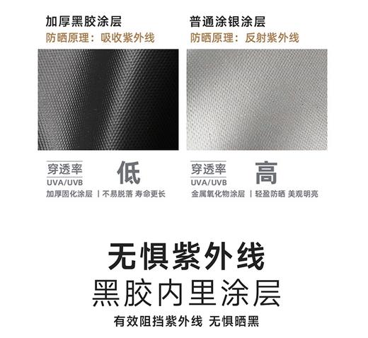 徽羚羊 云荫 天幕 黑胶          300x450cm 卡其色 商品图2