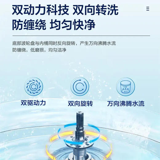 海尔（Haier）洗衣机 ES100B56Max6 商品图6