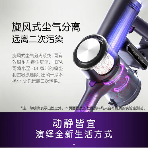 卡萨帝家用手持无线吸尘器大吸力除螨吸尘二合一VC1811 紫色 商品图3