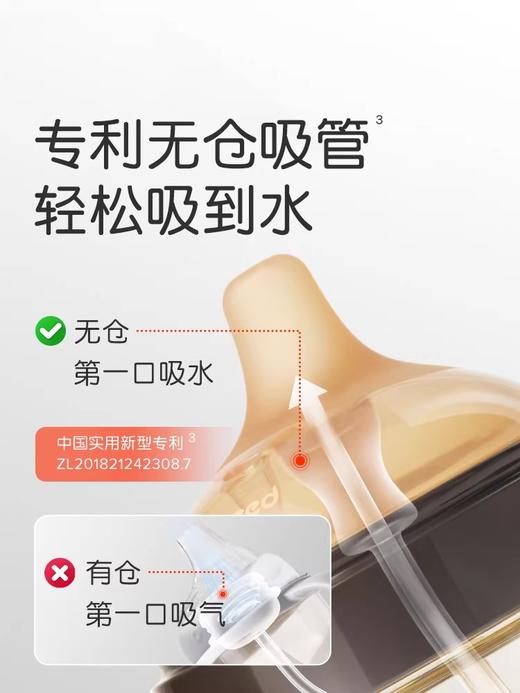 Thyseed世喜 小月龄鸭嘴学饮杯（6月+）宝宝喝水杯奶瓶ppsu杯防呛 商品图2