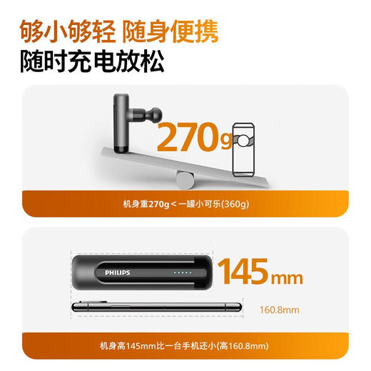 飞利浦PHILIPS筋膜枪肌肉按摩器运动筋膜枪级颈膜枪按摩筋膜枪PPM3105G 商品图3